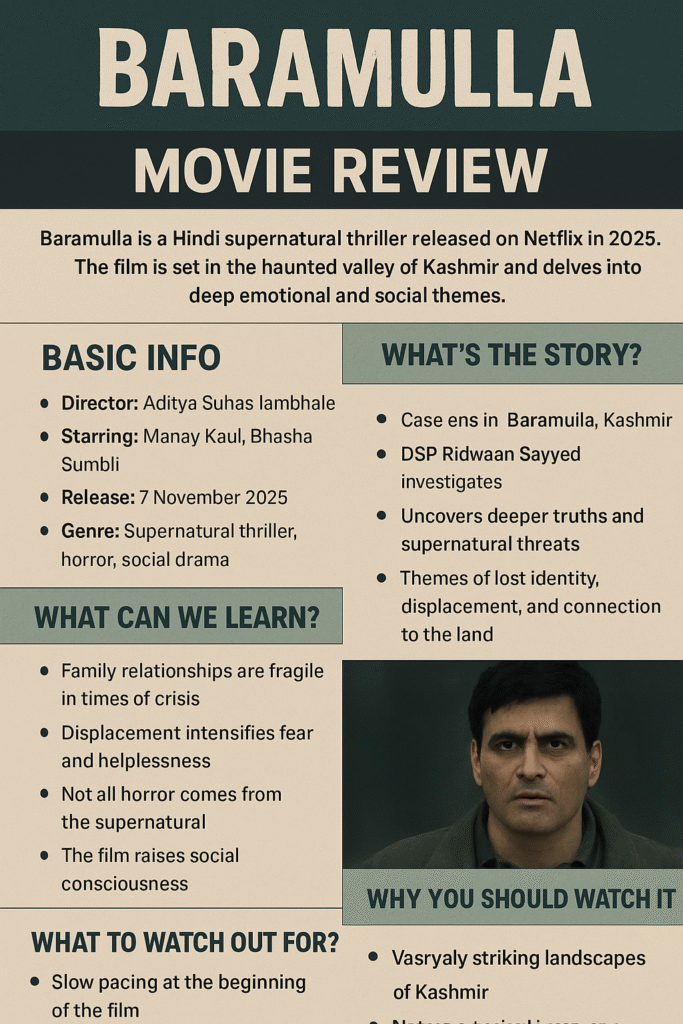 Explore Baramulla (2025) – a haunting supernatural thriller set in Kashmir.